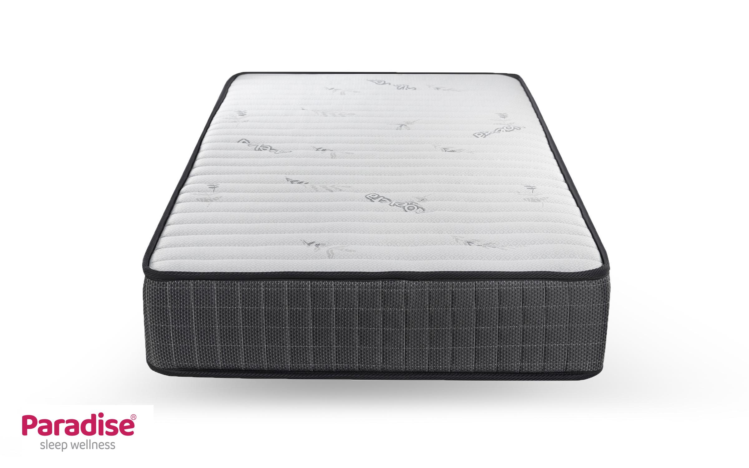 Two-sided mattress 160/200 Finess Memory,   4